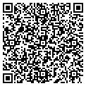 QR code with Hardesty Sales contacts