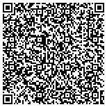 QR code with Tree Preservation Inc. - Bel Air Tree Service & Landscape Installations contacts