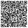 QR code with Guardian Sewers contacts