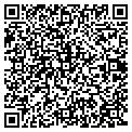 QR code with Lint Fighters contacts