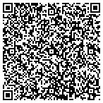 QR code with Rapid Rooter Sewer & Drain Service contacts