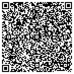 QR code with Vista Tree Trimmer and Tree Services Greentree contacts