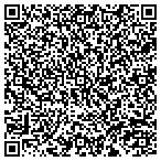 QR code with Waraner Bros Tree Service contacts