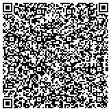 QR code with Baptiste Williams And Associates Training And Development Group LLC contacts