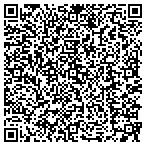 QR code with All About Trees LLC contacts
