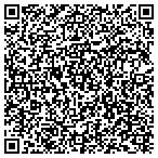 QR code with Southern California Spine Inst contacts