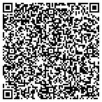QR code with Balika Tree Service contacts