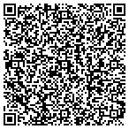 QR code with Gettysburg Stoneworks contacts
