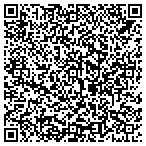 QR code with Allagash Group LLC contacts