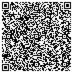 QR code with Foothills Tree Experts contacts