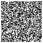 QR code with Front Range Arborists Inc contacts