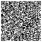 QR code with Planes Transportation Services, LLC. contacts