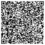 QR code with Midwest Furnace & Fireplace Cleaning contacts