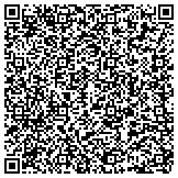QR code with Your Maintenance Source Tree Service & Landscaping contacts