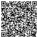 QR code with Richard C Cofer contacts