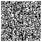 QR code with Connecticut Tree Doctor Inc contacts