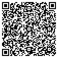 QR code with Studio 201 contacts