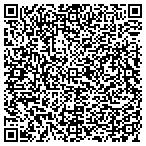 QR code with Sunnyside Sewer and Drain Cleaning contacts