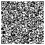 QR code with Mendez Tree Svc LLC contacts