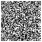 QR code with Miranda Tree Service contacts