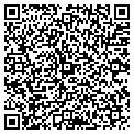 QR code with Sendmex contacts