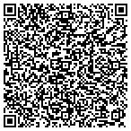QR code with Zonzini Pipeline Services Inc. contacts