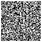QR code with Precision Cutting Services contacts