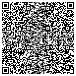QR code with Integrity Drilling Company LLC contacts