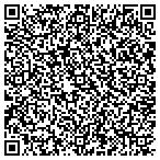 QR code with Thornburg Heating And Air Duct Cleaning contacts