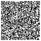 QR code with Core Services Inc contacts