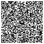 QR code with Mitsdarfer Brothers Lawn contacts