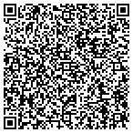 QR code with Kitchenmakers Bccs Windoor Group LLC contacts