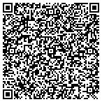 QR code with Apollo Glass & Mirror contacts