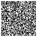 QR code with Candis Sweet Logistical Services contacts
