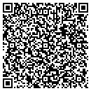 QR code with Mallett Carpentry contacts