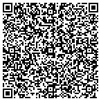 QR code with All American Tree Surgeons contacts