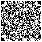QR code with Alligator Tree & Lawn Service contacts