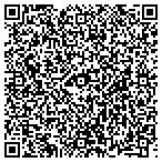 QR code with Experian Information Solutions Inc contacts