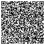 QR code with K & M Electric Supply, Inc. contacts