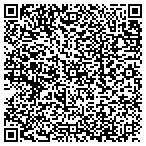 QR code with International Recruitment Service contacts