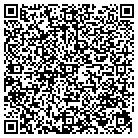 QR code with Mike's Custom Carpentry & Fncs contacts
