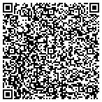 QR code with Backridge Tree Service, Inc contacts