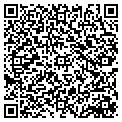 QR code with Mail Express contacts