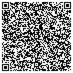 QR code with Kennecott Holdings Corporation contacts