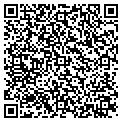 QR code with Ductguru Inc contacts
