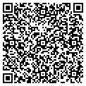 QR code with Petrosky Com contacts
