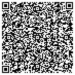 QR code with Ricks Custom Carpentry contacts