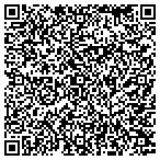 QR code with Resources Mining Technologies contacts