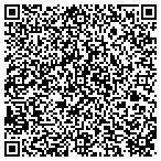 QR code with Julian Mining Company contacts