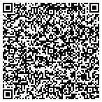 QR code with Sapphire Printing Group contacts